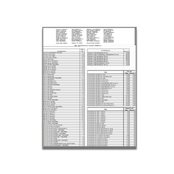 Прайс-лист на комплектующие изготовителя JUKI